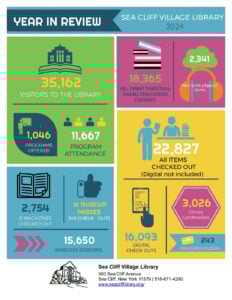 thumbnail of Copy of Annual report 2024 (1)